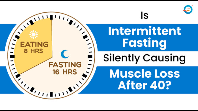 Is Intermittent Fasting Quietly Triggering Muscle Loss After 40?